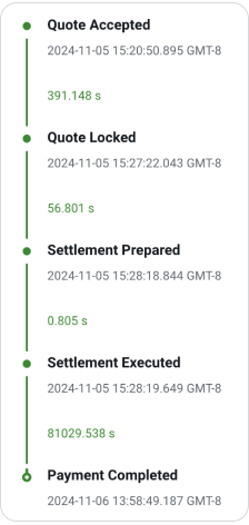 Batch payment hopper