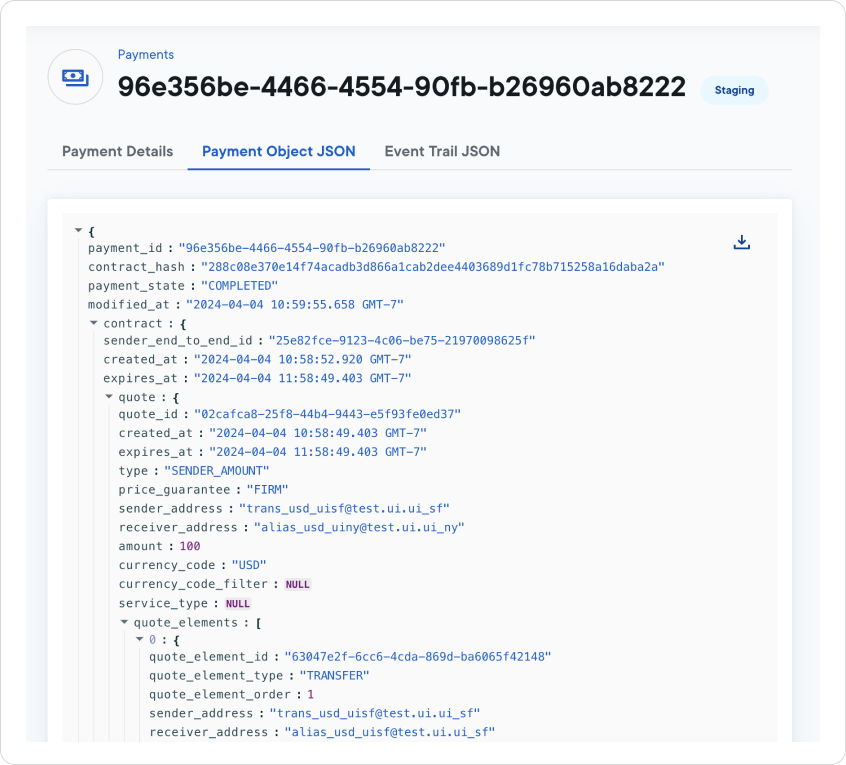 Payment object JSON